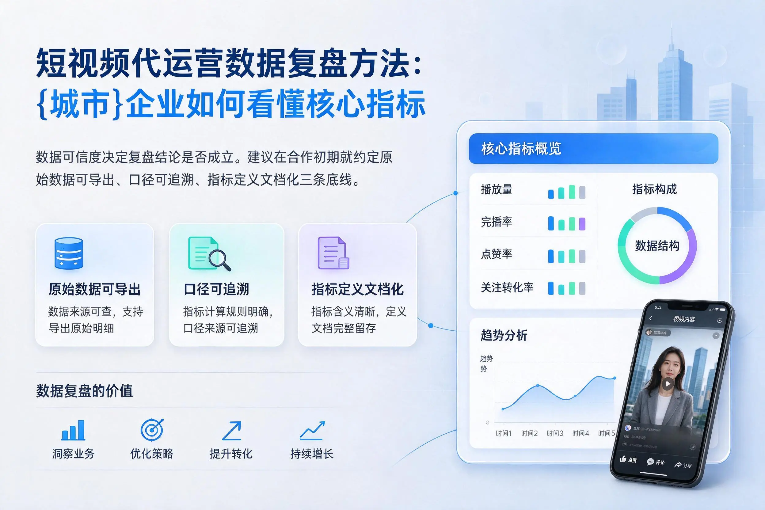 短视频代运营数据复盘方法：茂名企业如何看懂核心指标