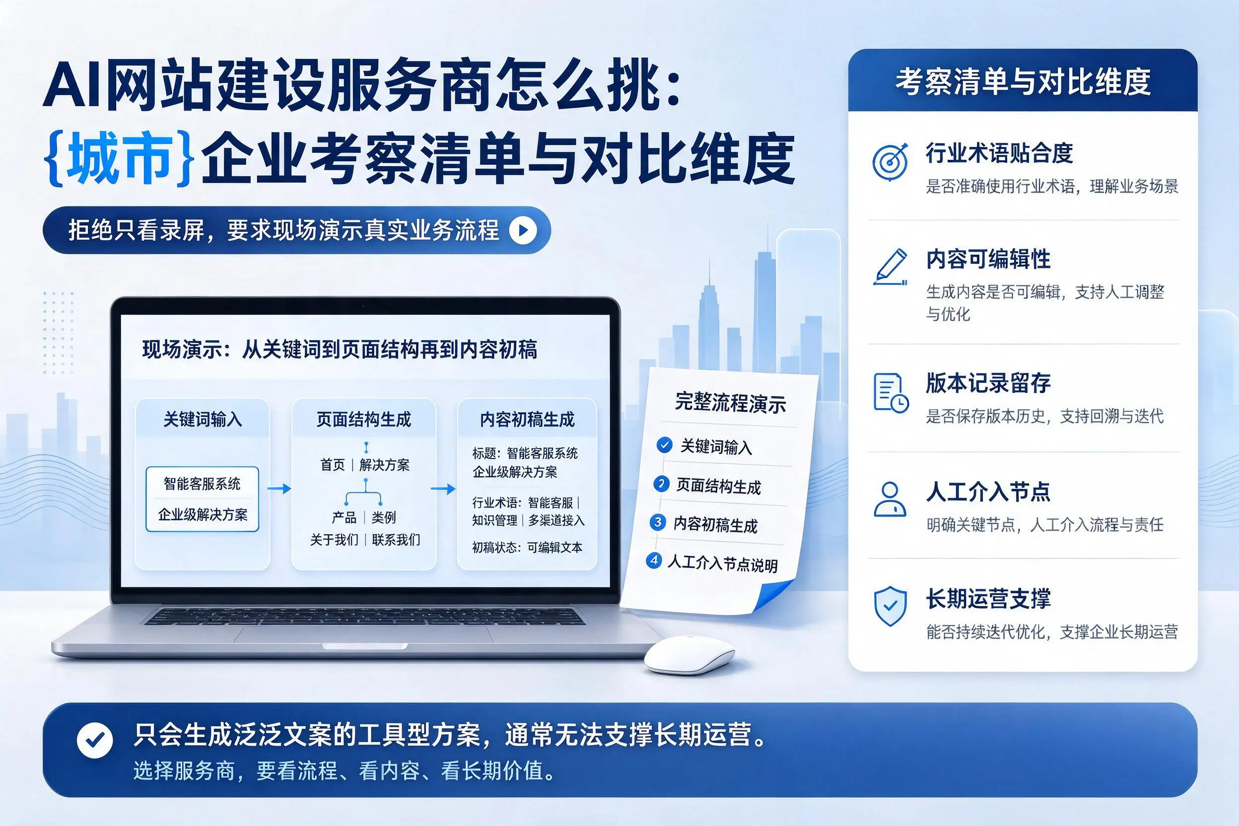 AI网站建设服务商怎么挑：茂名企业考察清单与对比维度