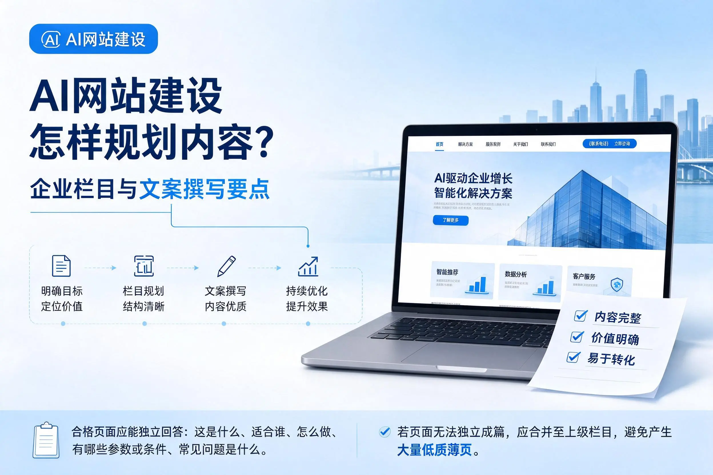 AI网站建设怎样规划内容?茂名企业栏目与文案撰写要点